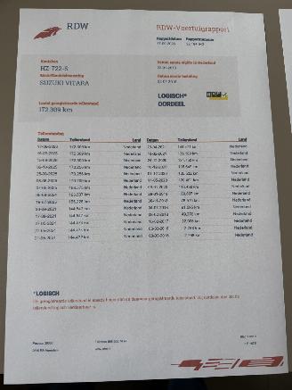 Suzuki Vitara Auto is gereserveerd Automaat 1.6 Exclusive Allgrip picture 55
