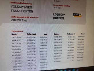 Volkswagen Transporter 2.0 TDI  airco 3-pers picture 16