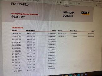 Fiat Panda 1.2 Popstar 5-drs airco picture 12