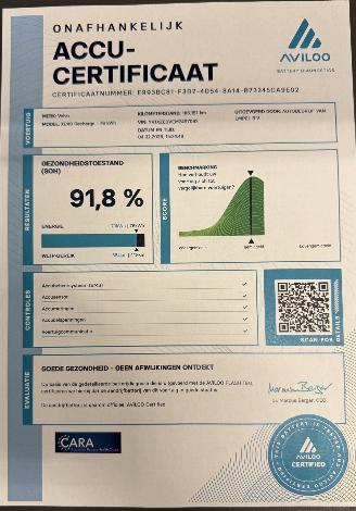 Volvo XC40 Recharge P8 AWD R-Design  SOH 91.8  (SUV 5-dr.) picture 10
