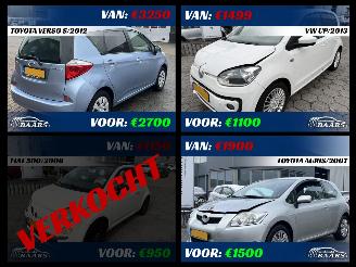 Vaurioauto  passenger cars Volkswagen  SPECIALE AANBIEDINGEN 2026/1