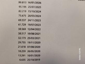 Audi A5 Sportback 40 TDi 140-KW Automaat S-LINE picture 20