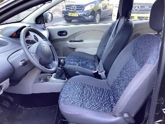Renault Twingo  picture 14