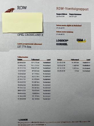 Opel Crossland X 1.2 TURBO / PANODAK / NAVI / CRUISE / PDC picture 21