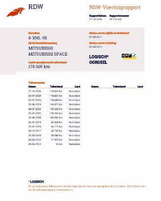Mitsubishi Space-star 1.0 Inform Airco picture 18