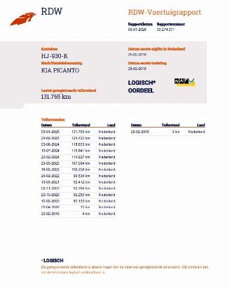 Kia Picanto 1.0 CVVT First Edition Clima picture 19