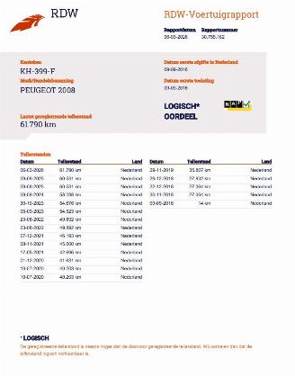 Peugeot 2008 1.2 PureTech Allure Panoramadak Navi Clima picture 21