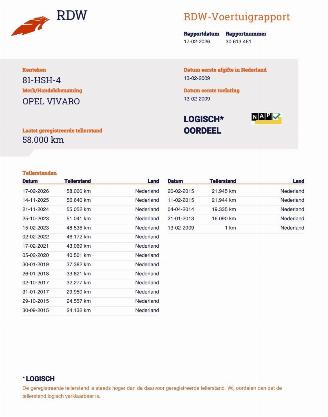 Opel Vivaro 2.0i L2h1 9Pers Airco 58000 Km NAP ! picture 15