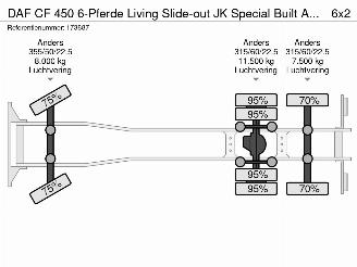 DAF CF 450 6-Pferde Living Slide-out JK Special Built Alcoa picture 81