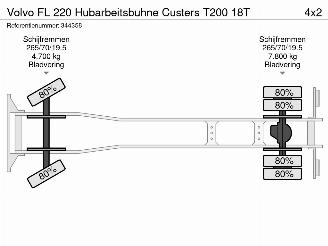 Volvo FL 220 Hubarbeitsbuhne Custers T200 18T picture 38