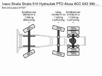 Iveco Stralis Stralis 510 Hydrauliek PTO Alcoa ACC 6X2 390.374 km! picture 37