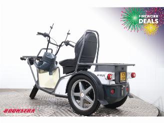   DXP BY 2020 picture 4