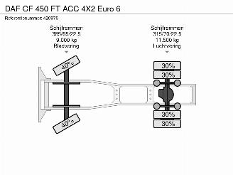 DAF CF 450 FT ACC 4X2 Euro 6 picture 30