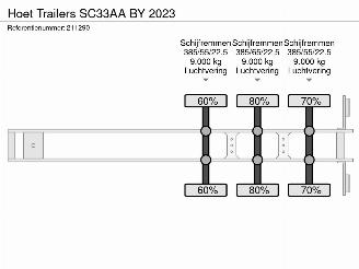   SC33AA BY 2023 picture 23