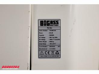   The Box 200kWh 80kW 400VAC 1000VDC Battery Pack BY 2025 picture 31
