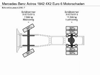 Mercedes Actros 1842 4X2 Euro 6 Motorschaden picture 34
