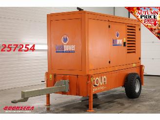    Hushpower Waterpomp FPT / Rovatti Irrigatiepomp 2020/1