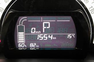 Renault Twingo  picture 12
