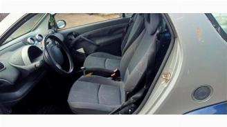 Uttjänta bilar auto Smart Fortwo City-Coupe, Hatchback 3-drs, 1998 / 2004 0.6 Turbo i.c. Smart&Pulse 2003/3