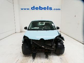 škoda osobní automobily Renault Twingo III LIFE 2015/11