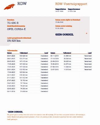 Opel Corsa 1.4i 5-drs Airco picture 20